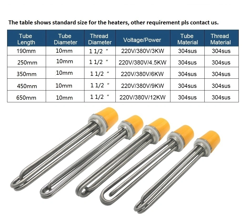 Industrial Flanged Screw Plug Incoloy Immersion Heaters for Pool/ Water/ Oil Tank